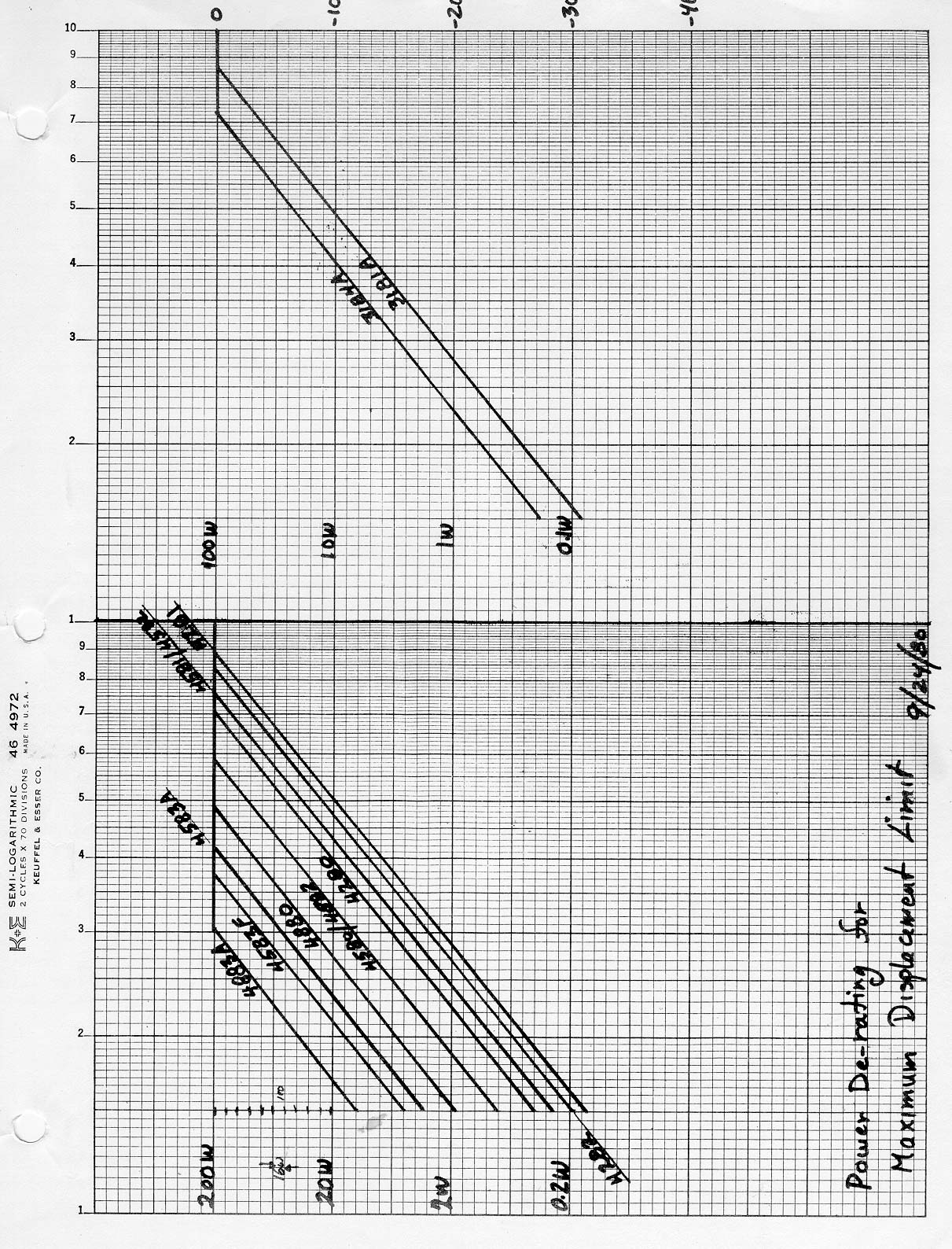 cetec-gauss-vents